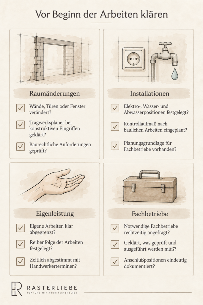 Küchenplanung im Bestand