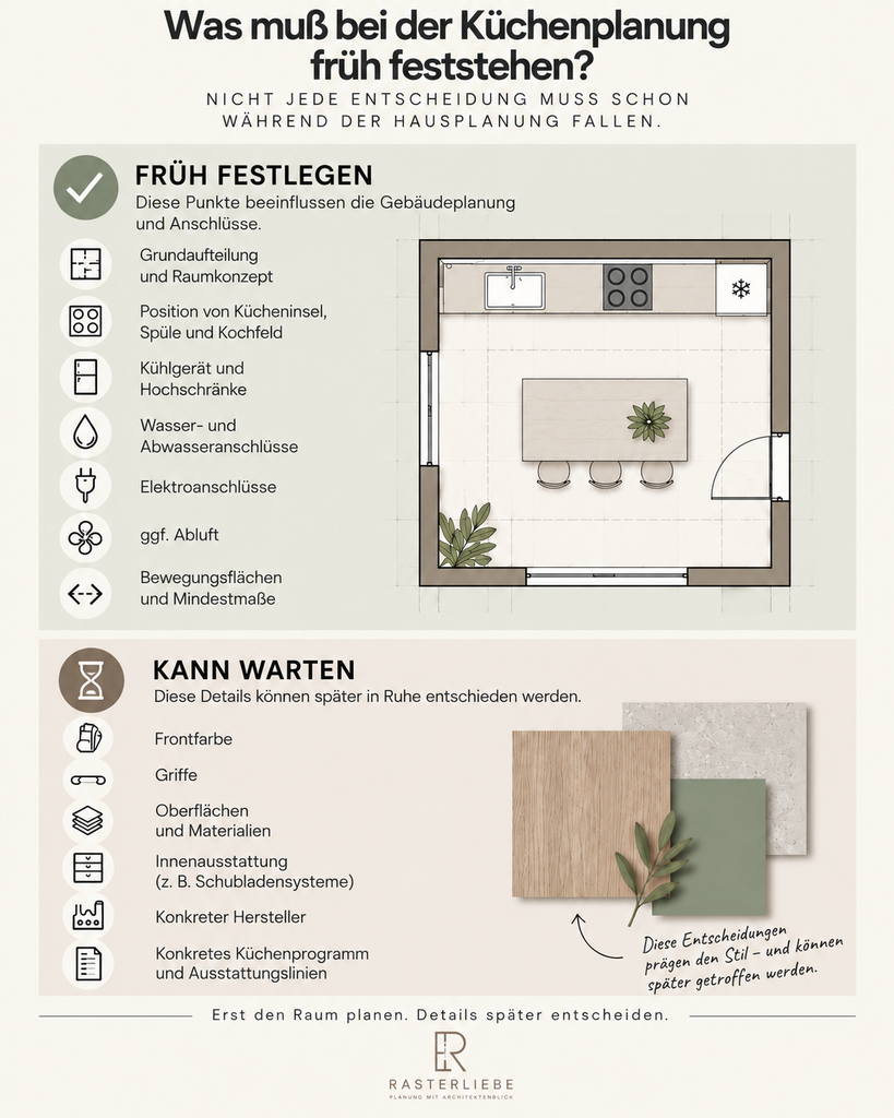 Küchenplanung im Neubau